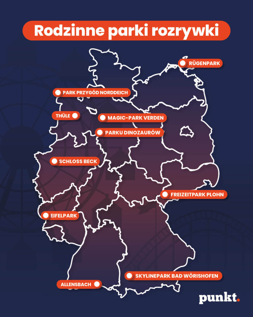 najlepsze parki rozrywki w niemczech, parki rozrywki, niemcy, ranking, rodzinne parki rozrywki