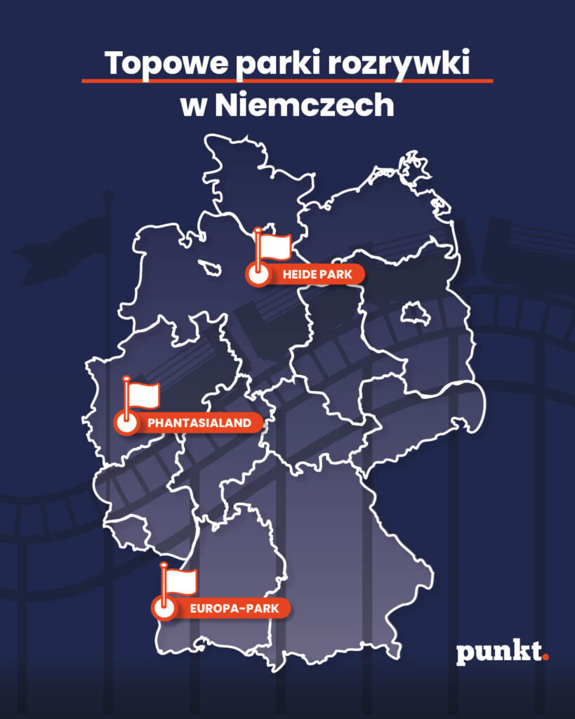 najlepsze parki rozrywki w niemczech, parki rozrywki, niemcy, ranking