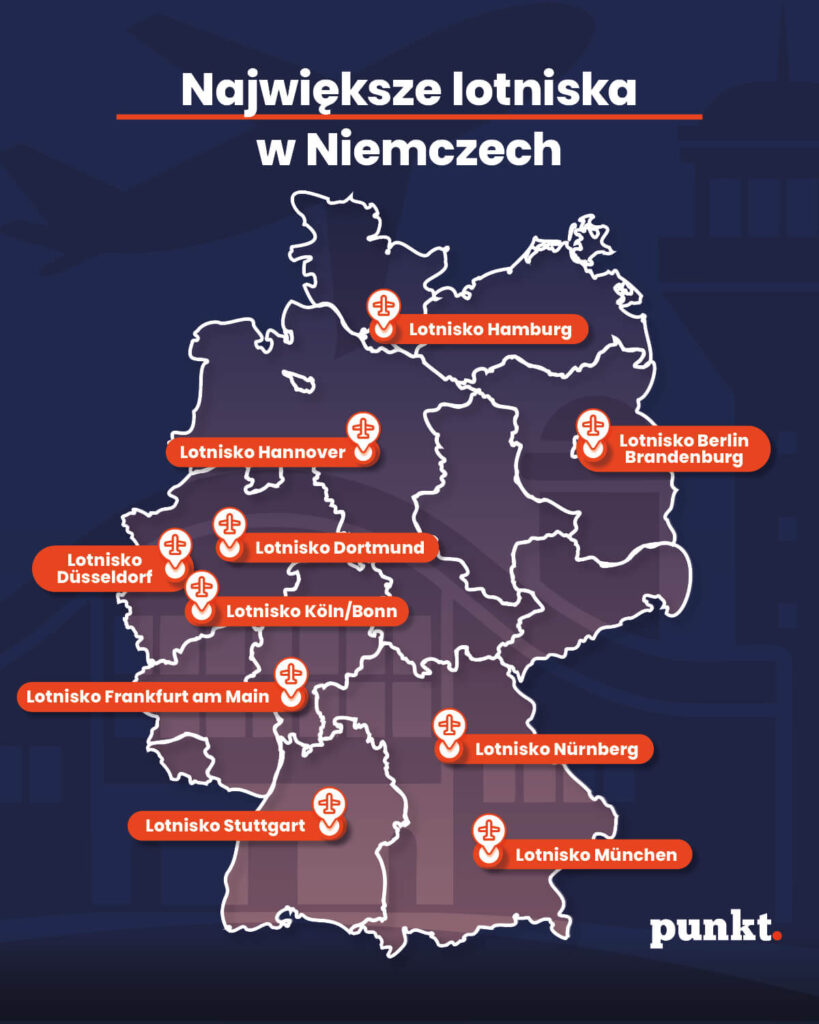 lotniska w Niemczech, największe lotniska Niemcy, lotnisko Frankfurt, lotnisko Monachium, lotnisko Berlin Brandenburg, porty lotnicze Niemcy, podróż z Niemiec, lotniska regionalne Niemcy, lotnisko, port lotniczy, Niemcy, poradnik, podróż, kontrola bezpieczeństwa, odprawa, boarding, transport, terminal, pasażerowie, infrastruktura, usługi, połączenia, hub lotniczy, cargo, lotnisko 24h, loty, lotnisko międzynarodowe, lotnisko regionalne, transfer, pociąg, S-Bahn, lotnisko małe, lotnisko duże, lotnisko turystyczne, lotnisko biznesowe,