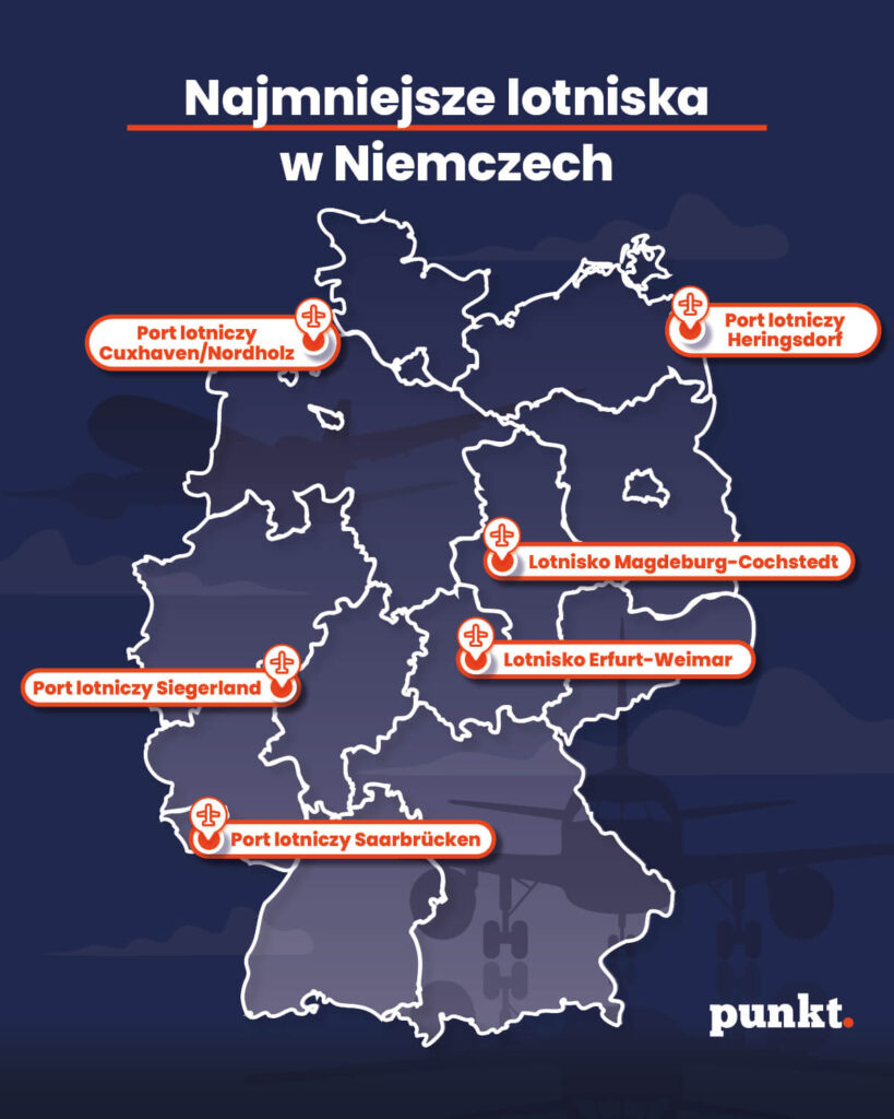 lotniska w Niemczech, największe lotniska Niemcy, lotnisko Frankfurt, lotnisko Monachium, lotnisko Berlin Brandenburg, porty lotnicze Niemcy, podróż z Niemiec, lotniska regionalne Niemcy, lotnisko, port lotniczy, Niemcy, poradnik, podróż, kontrola bezpieczeństwa, odprawa, boarding, transport, terminal, pasażerowie, infrastruktura, usługi, połączenia, hub lotniczy, cargo, lotnisko 24h, loty, lotnisko międzynarodowe, lotnisko regionalne, transfer, pociąg, S-Bahn, lotnisko małe, lotnisko duże, lotnisko turystyczne, lotnisko biznesowe,