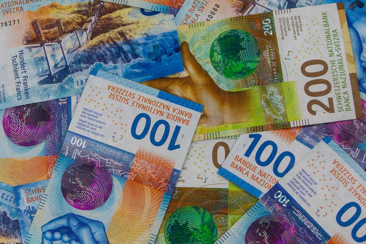szwajcarskie franki