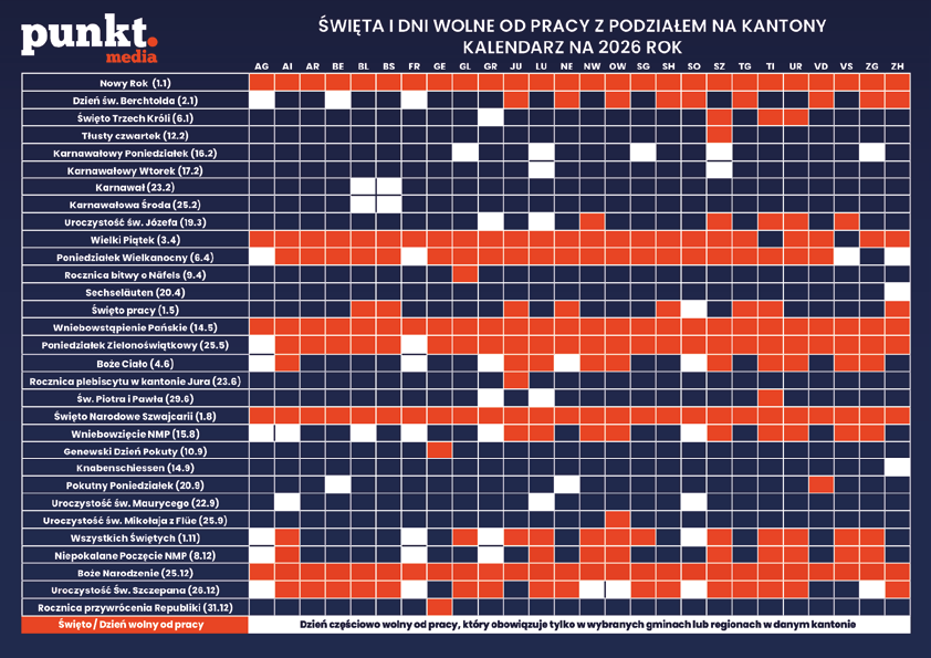 kalendarz świąt, dni wolne od pracy, szwajcaria, święta w szwajcarii
