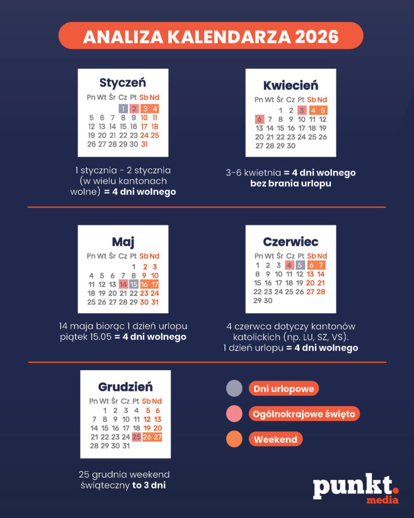 planowanie urlopu, dni wolne, kalendarz świąt, szwajcaria, 2026