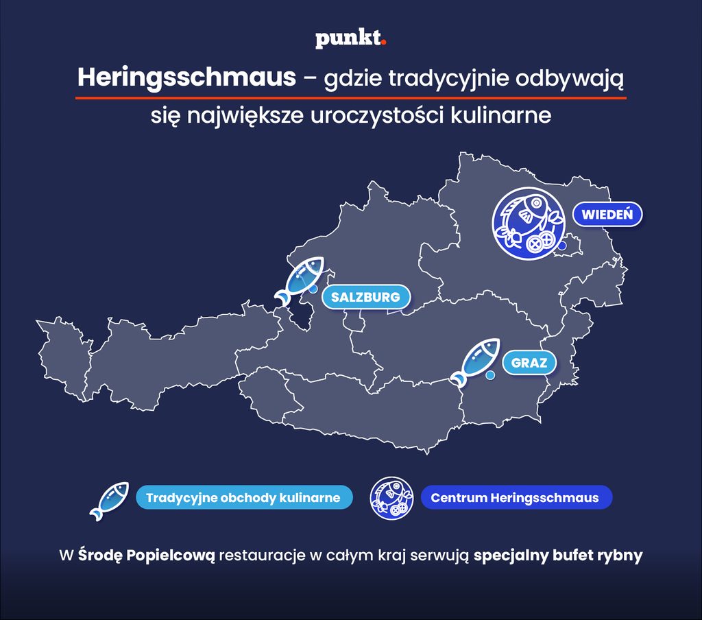 Heringsschmaus – gdzie tradycyjnie odbywają się największe uroczystości kulinarne