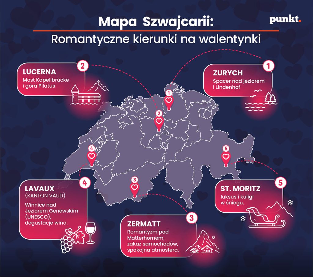 Mapa Szwajcarii – romantyczne kierunki na walentynki
