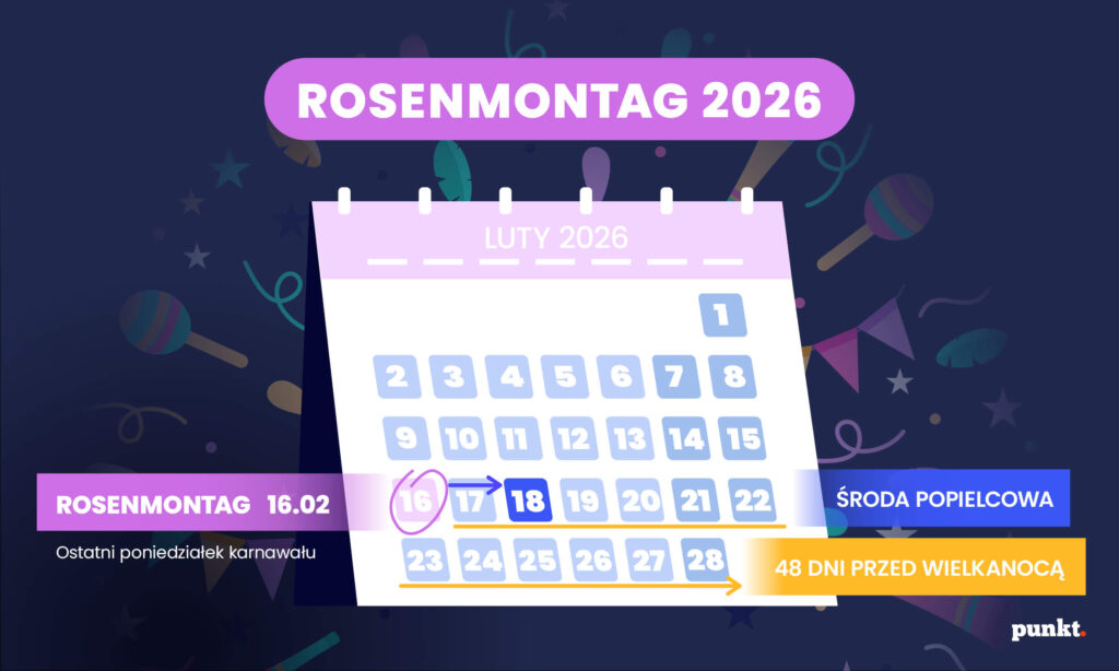 Termin Rosenmontag 2026