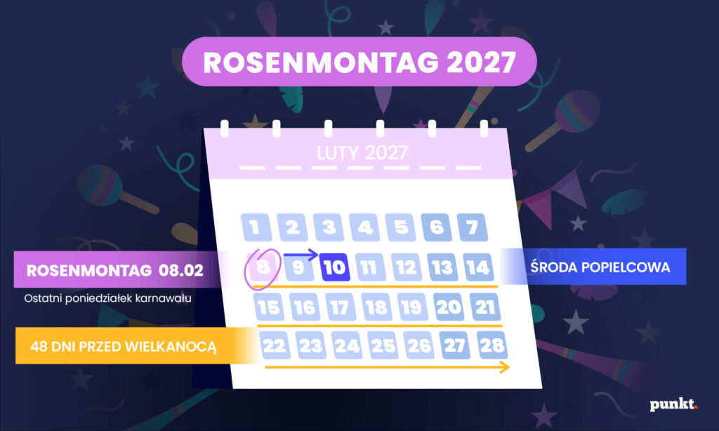 Termin Rosenmontag 2027